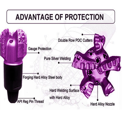 PDC Bit Ματρίκη Σώμα 8 1/2 ίντσες 215.90mm Άπω Ανατολική γεωτρήσεις PDC Rock Bit