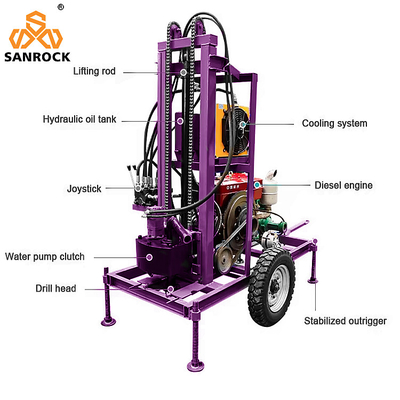 Water Well Drill Rig Diesel Engine Portable Water Drilling Machine Trailer Mounted Water Well Drilling Rig (Περιβαλλόμενο μηχανικό γεωτρήσεις νερού)