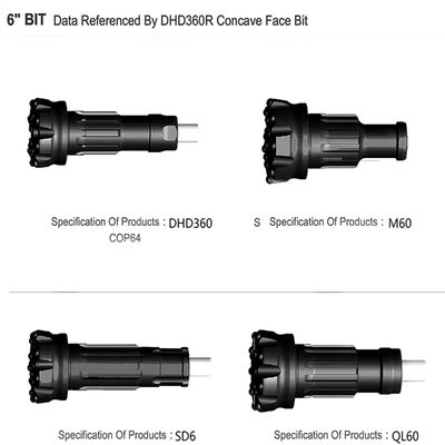 Υψηλής πίεσης αέρα DTH σφυρί Bit Tungsten Carbide Rock Drill Bit Βρύση νερού